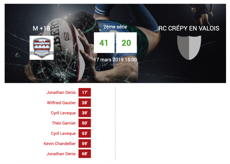 Rugby Chateau Thierry Vs RC Crepy en Valois