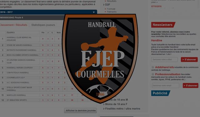 Résultats Tournoi Handball Chateau Thierry Courmelles