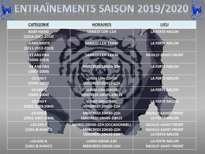 entraintement handball club milonais saison 2019 2020